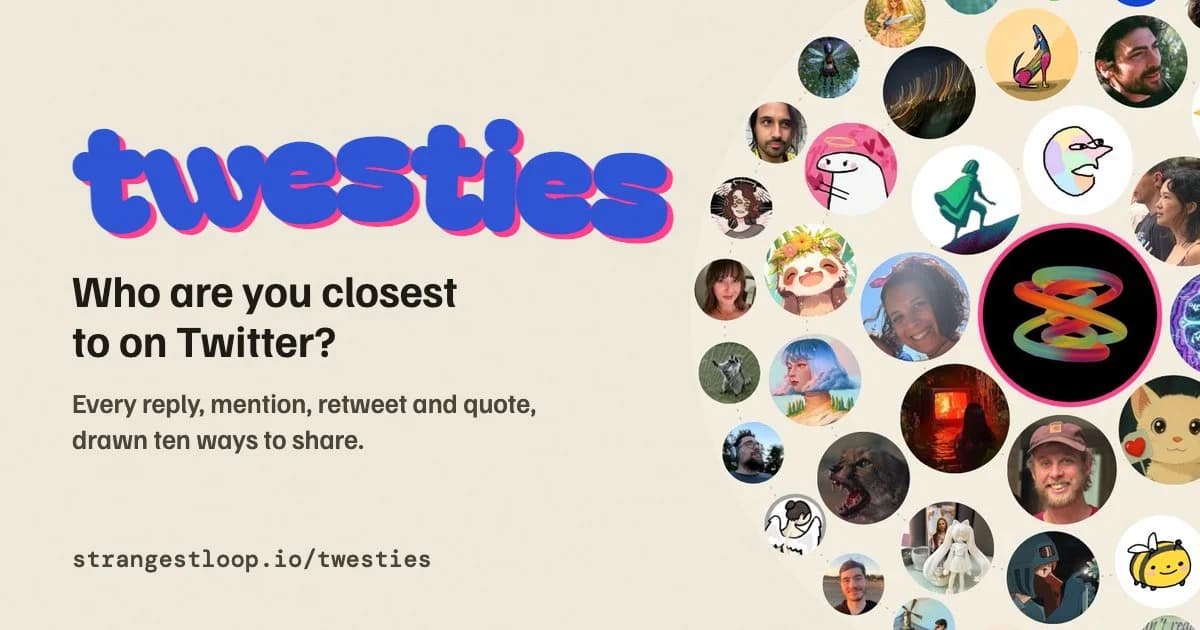 Preview of Twesties