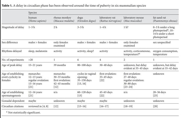 Quoted tweet image 1